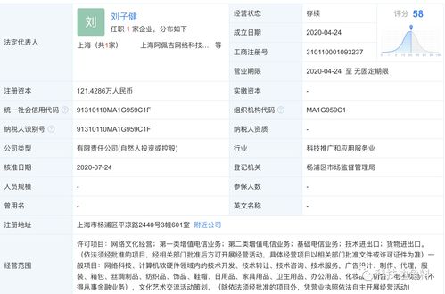 騰訊投資上海阿佩吉網絡，持股10% 深化軟硬件技術開發(fā)布局