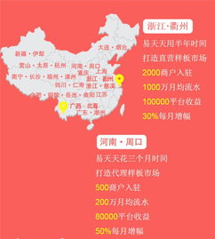 房縣小程序定制與代理加盟 開啟數(shù)字化商業(yè)新機遇