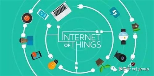 物聯(lián)網(wǎng)技術(shù)賦能紡織行業(yè) 網(wǎng)絡(luò)技術(shù)開(kāi)發(fā)驅(qū)動(dòng)高質(zhì)量發(fā)展的路徑探索